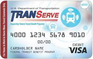 Federal Benefits Overview